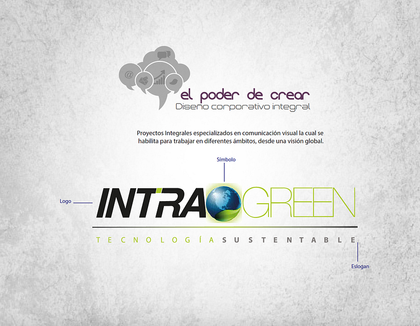 El Poder de Crear 1