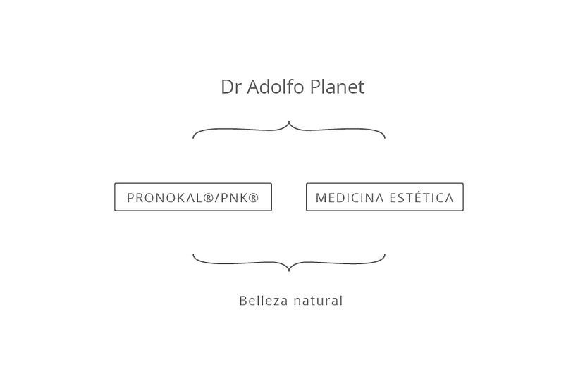 Adolfo Planet 2
