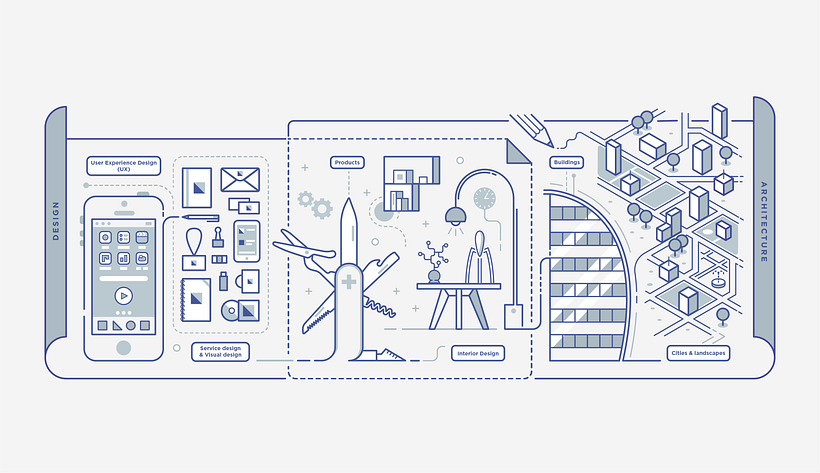 Università IE 2016-2017 6