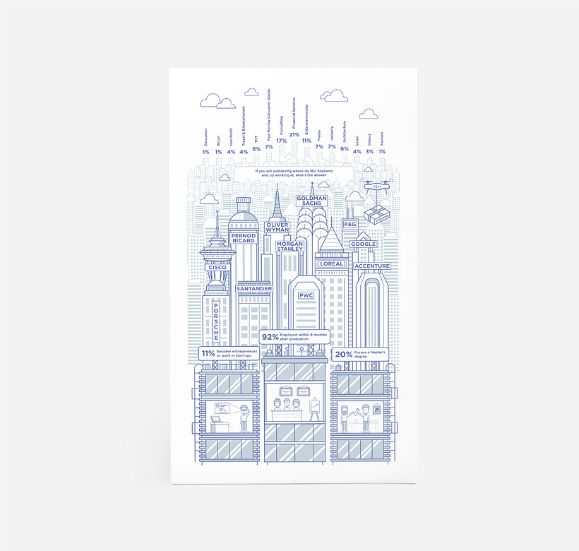 Università IE 2016-2017 10