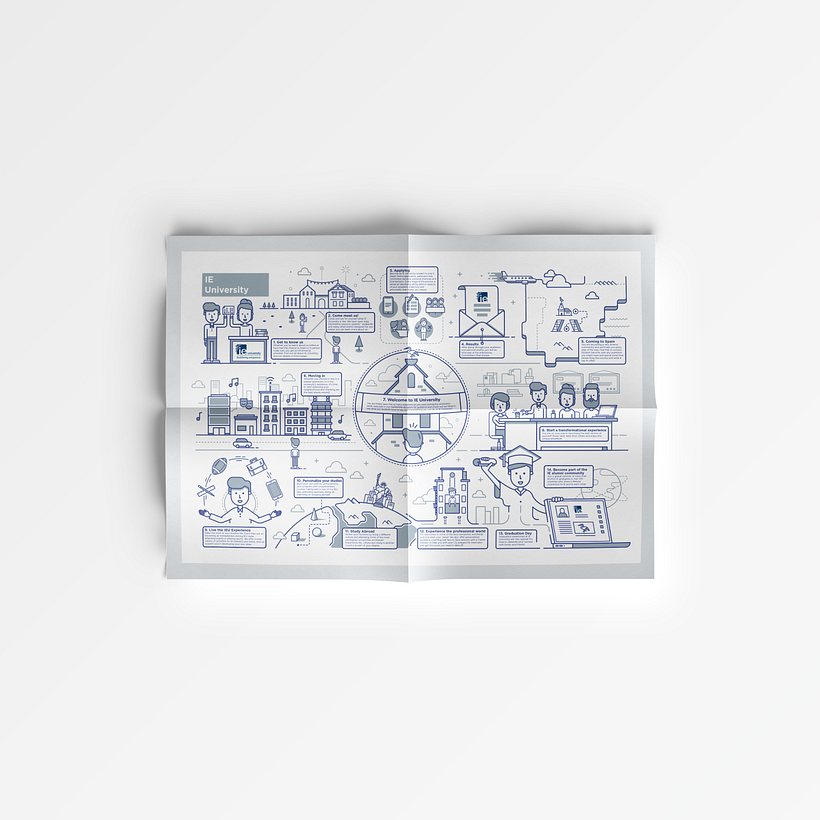 Università IE 2016-2017 14