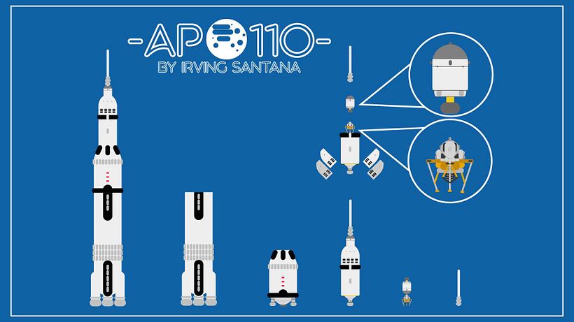 Mi Proyecto del curso: Animación exprés para redes sociales con After Effects 2