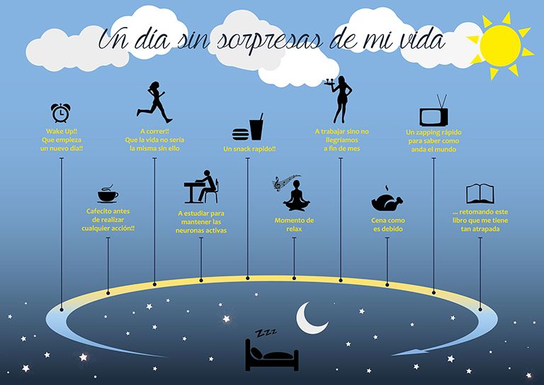 Infografías -1