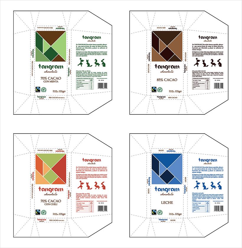 Packaging 6