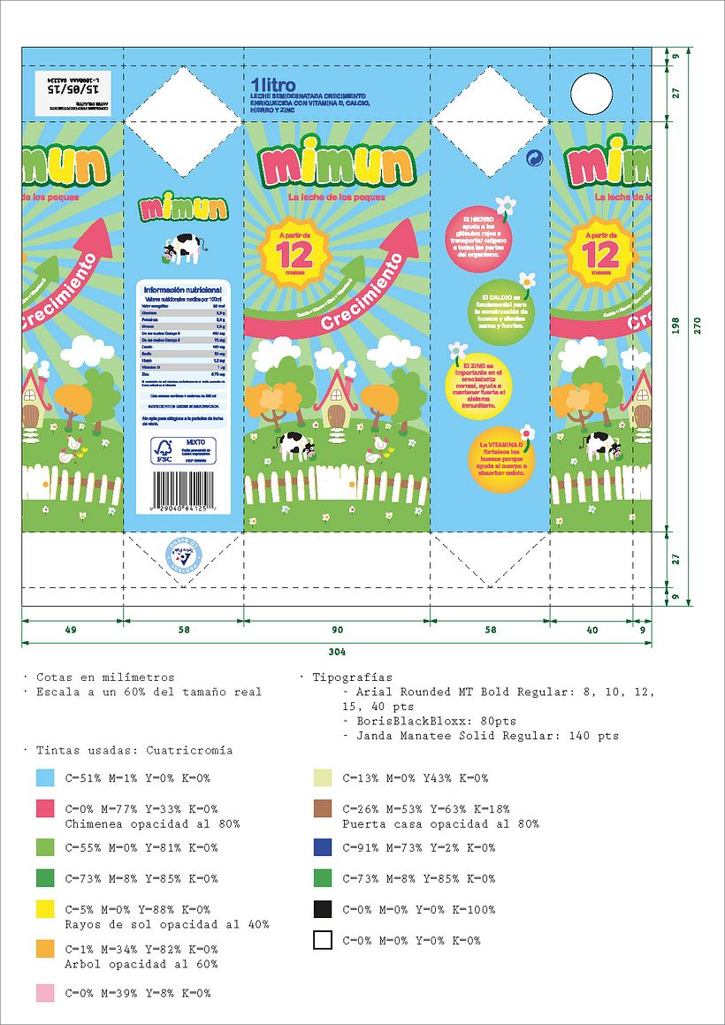 Packaging 2