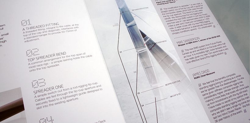 Diseño editorial · Future Fibres 7