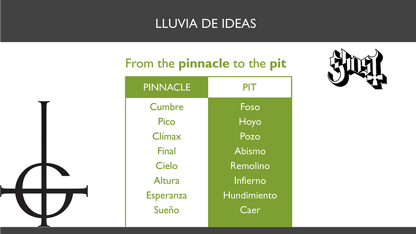 FROM THE PINNACLE TO THE PIT 1