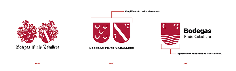 Branding Bodegas Pinto Caballero 3