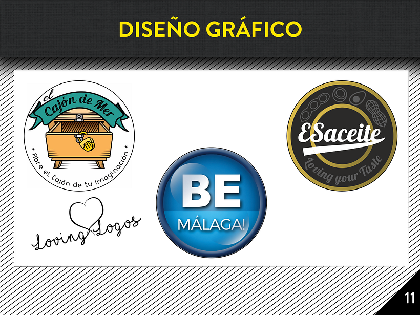 Portfolio Community Manager 10