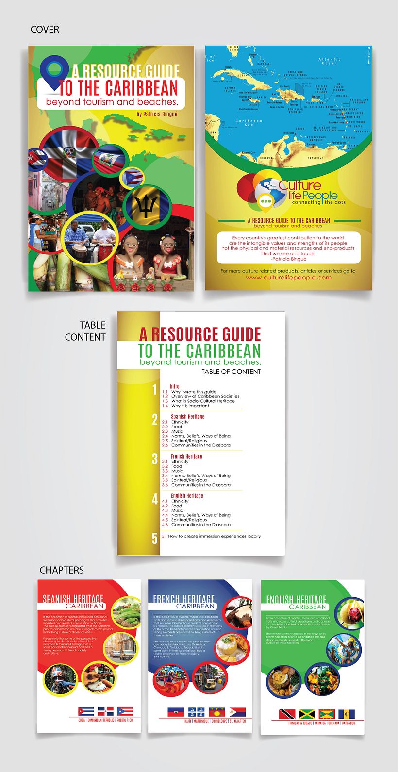 [LOGO & LIBRO] Patricia Bingue - Culture Life People  0