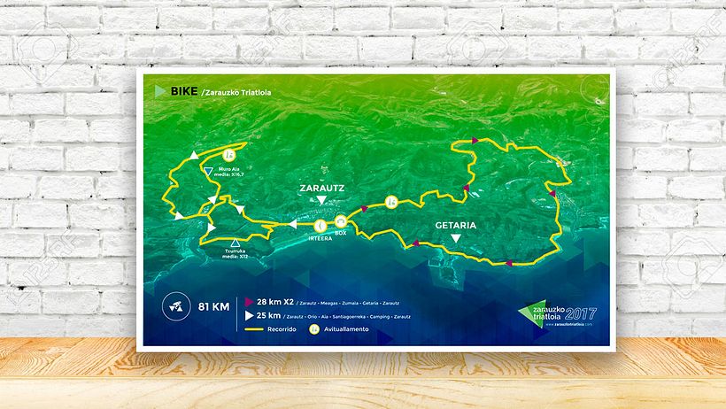 Zarauzko Triatloia | Una experiencia inolvidable 2