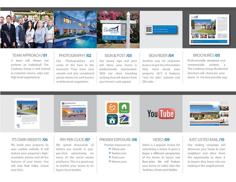 [PDF] CARDENAS GROUP Proyecto 1 7