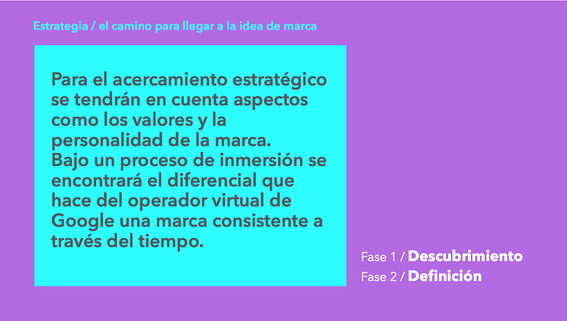Mi Proyecto del curso: Branding e Identidad: construcción y desarrollo de una marca 5
