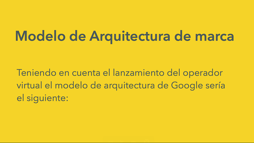 Mi Proyecto del curso: Branding e Identidad: construcción y desarrollo de una marca 6