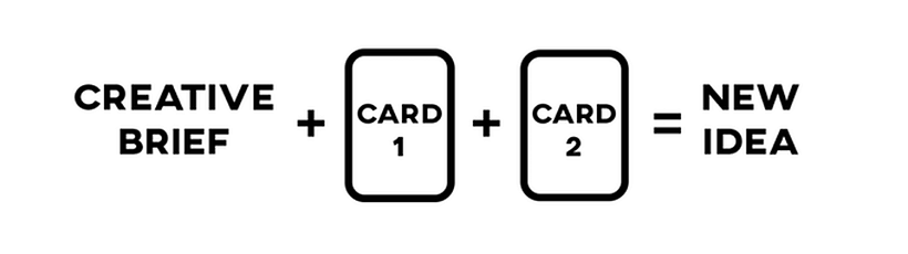 Una baraja de cartas para impulsar la creatividad 3