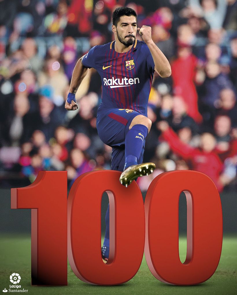 LaLiga graphics -1