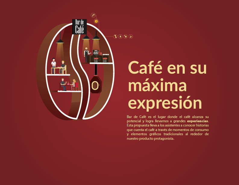 Bar de Café Nueva imagen 6