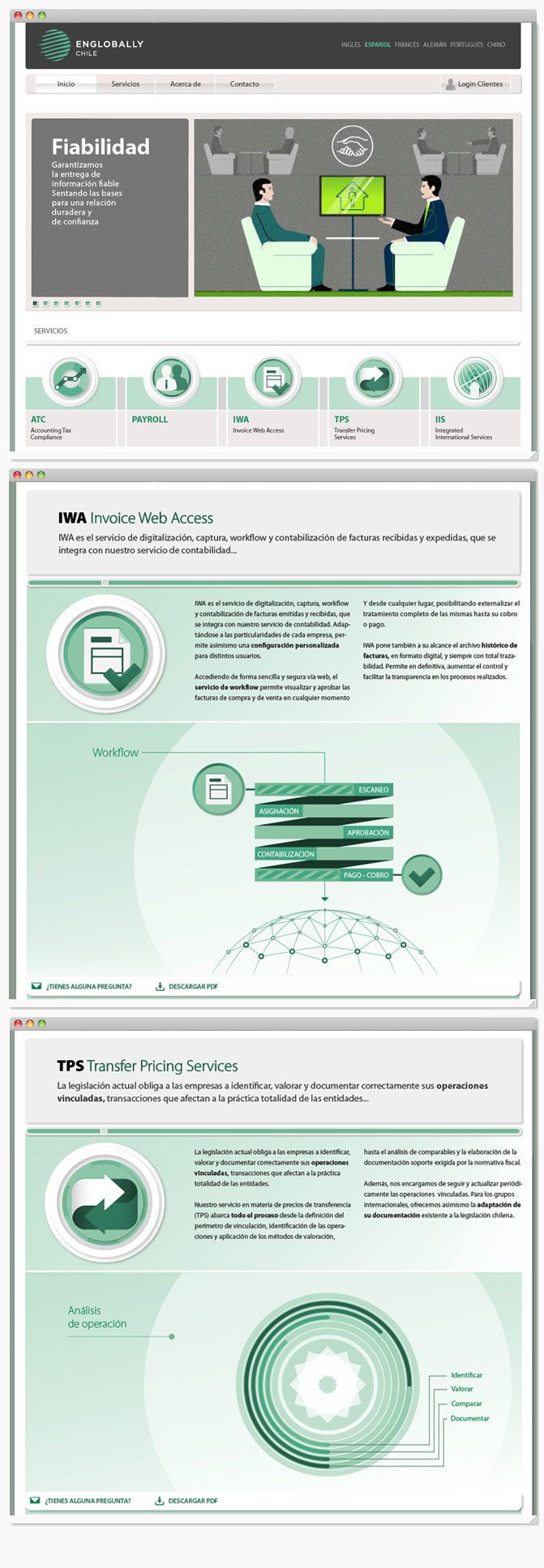 Web englobally -1