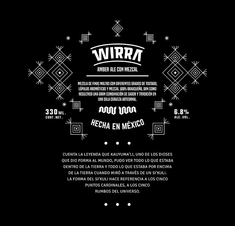 El packaging como objeto de coleccionista 8