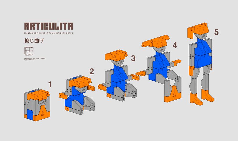 ARTICULITA 0