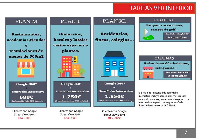 Ejemplo Tarifario de Empresa -1