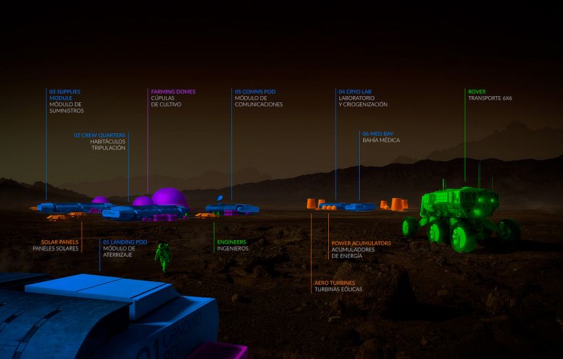 Atlas do Cosmos: Marte, uma nova Terra 1