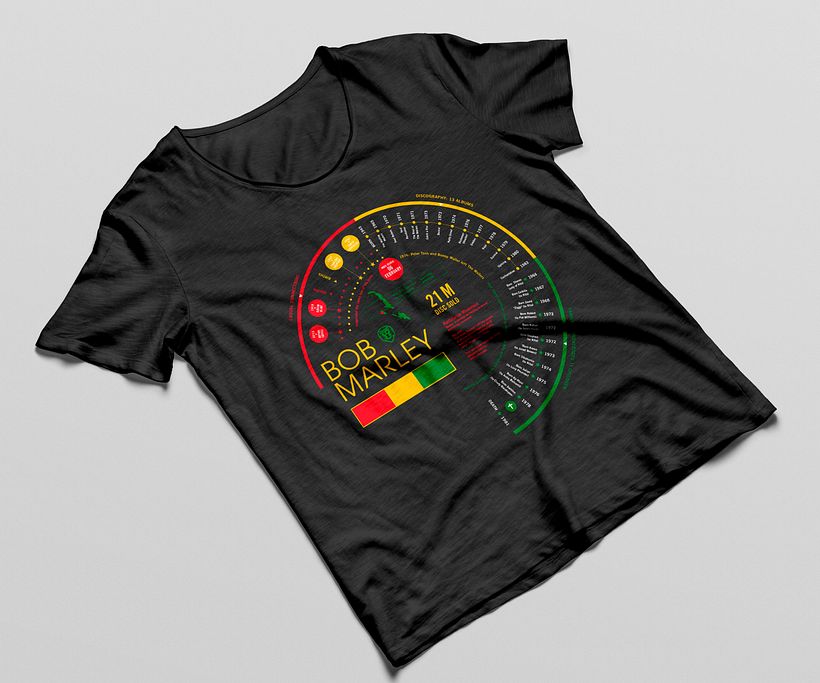 Camisetas con infografías de músicos 3