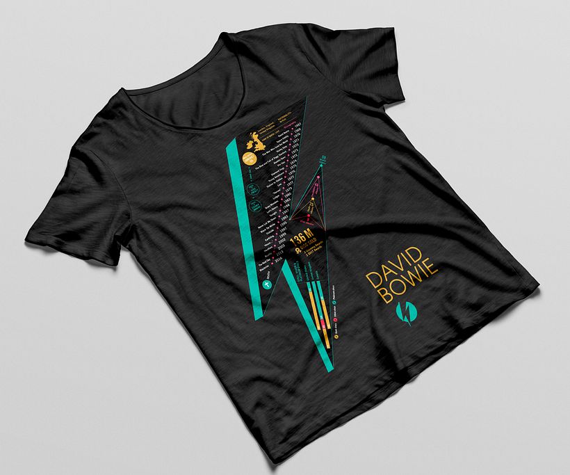 Camisetas con infografías de músicos 0