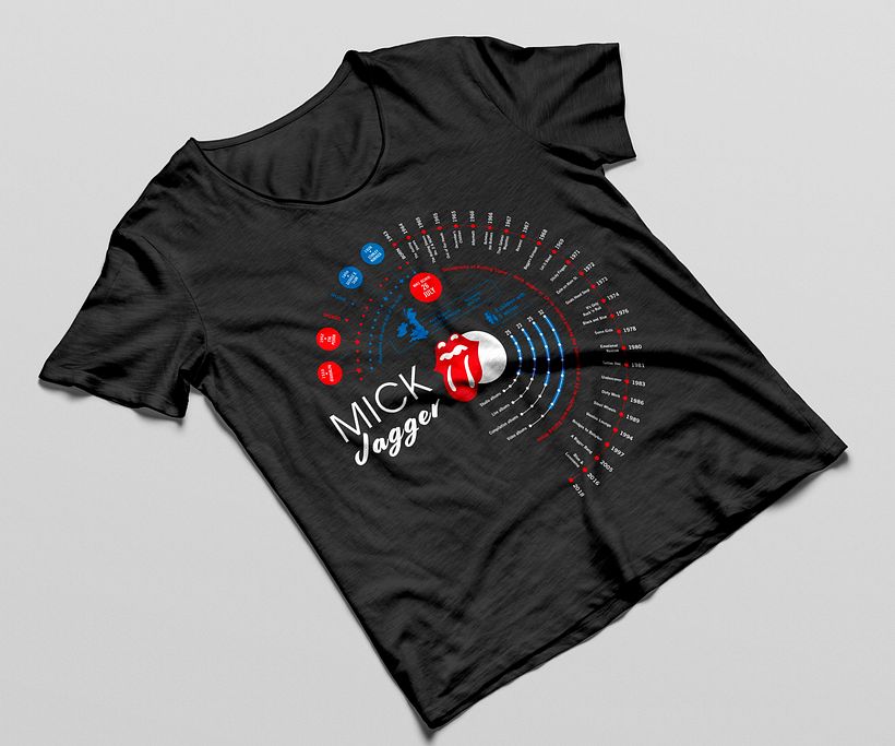 Camisetas con infografías de músicos 2