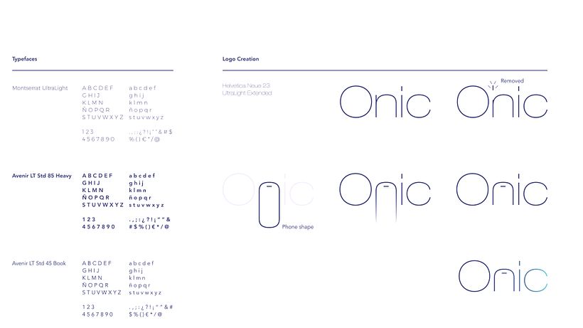 Onic: El OMV para tecnófilos. 4
