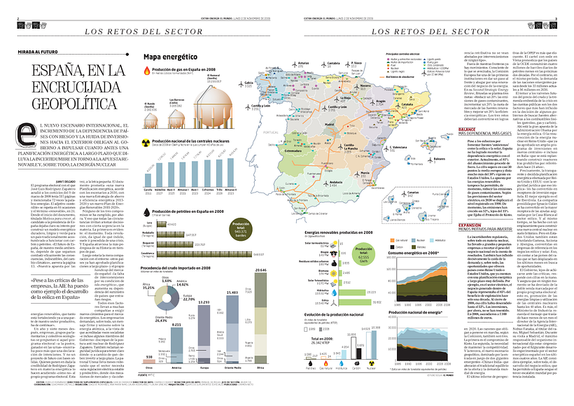 El Mundo / 20 Aniversario 1