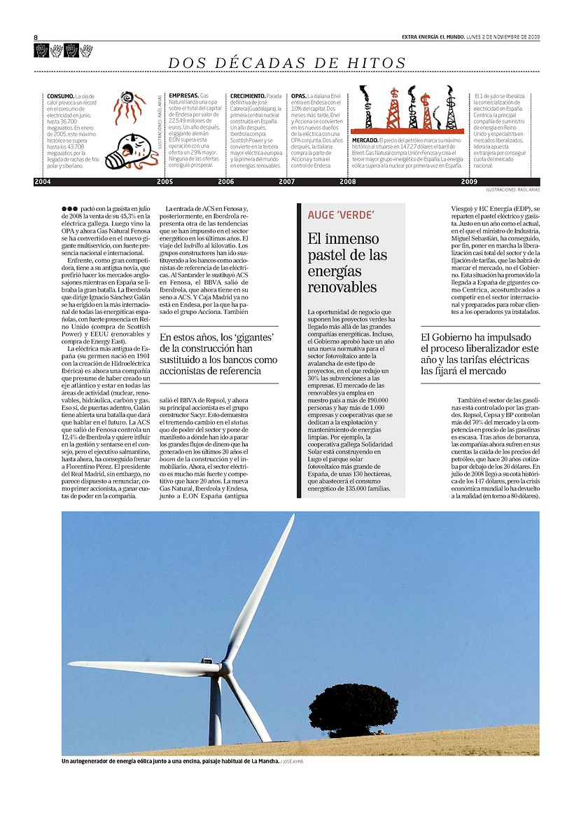 El Mundo / 20 Aniversario 4