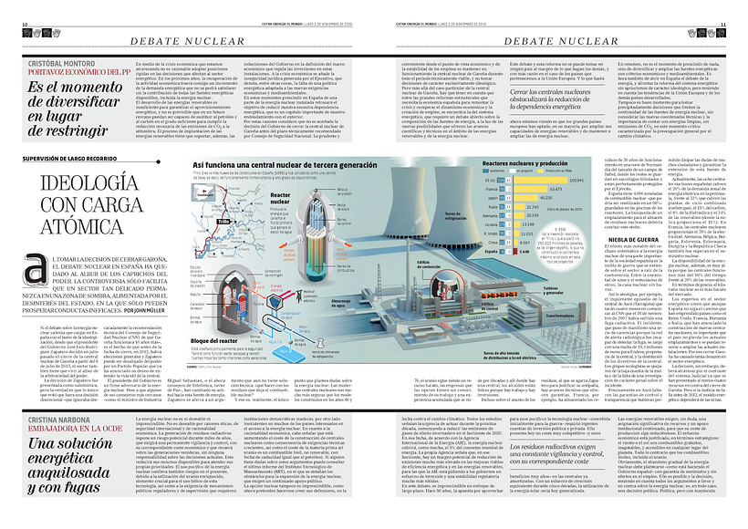 El Mundo / 20 Aniversario 5