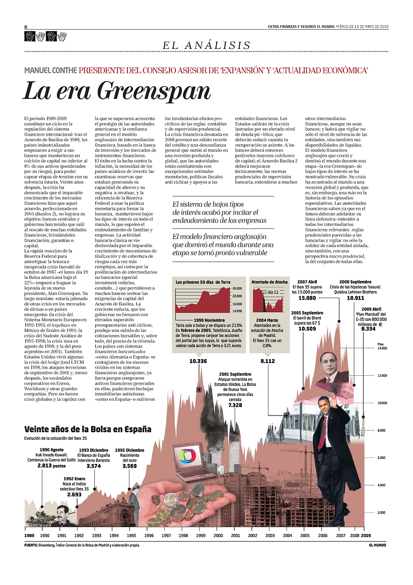 El Mundo / 20 Aniversario 3