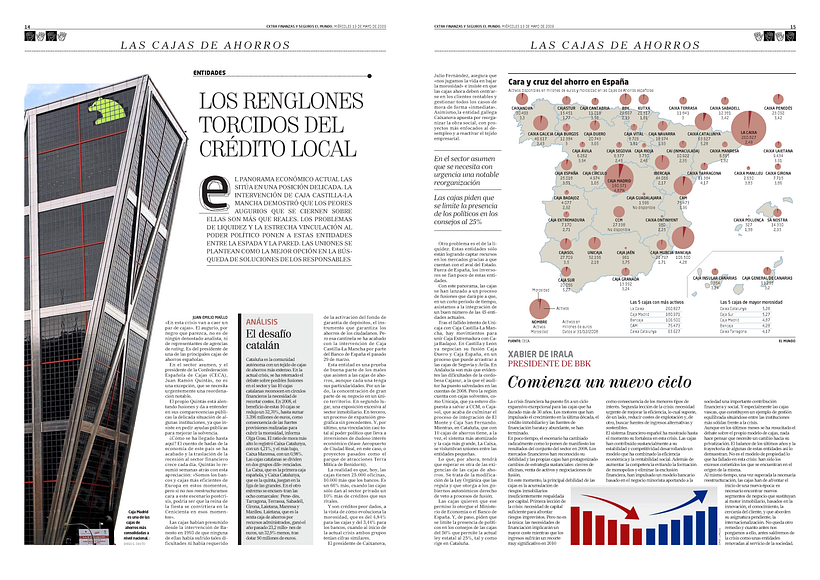 El Mundo / 20 Aniversario 6