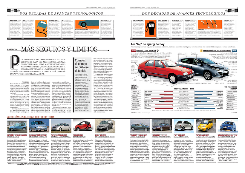 El Mundo / 20 Aniversario 0