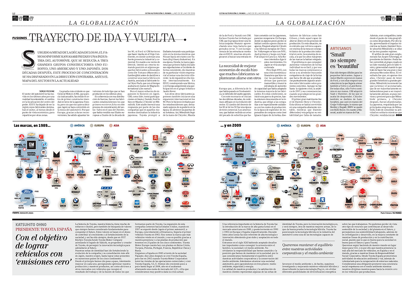 El Mundo / 20 Aniversario 4