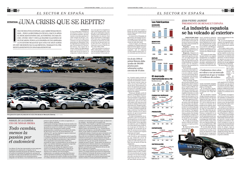 El Mundo / 20 Aniversario 6
