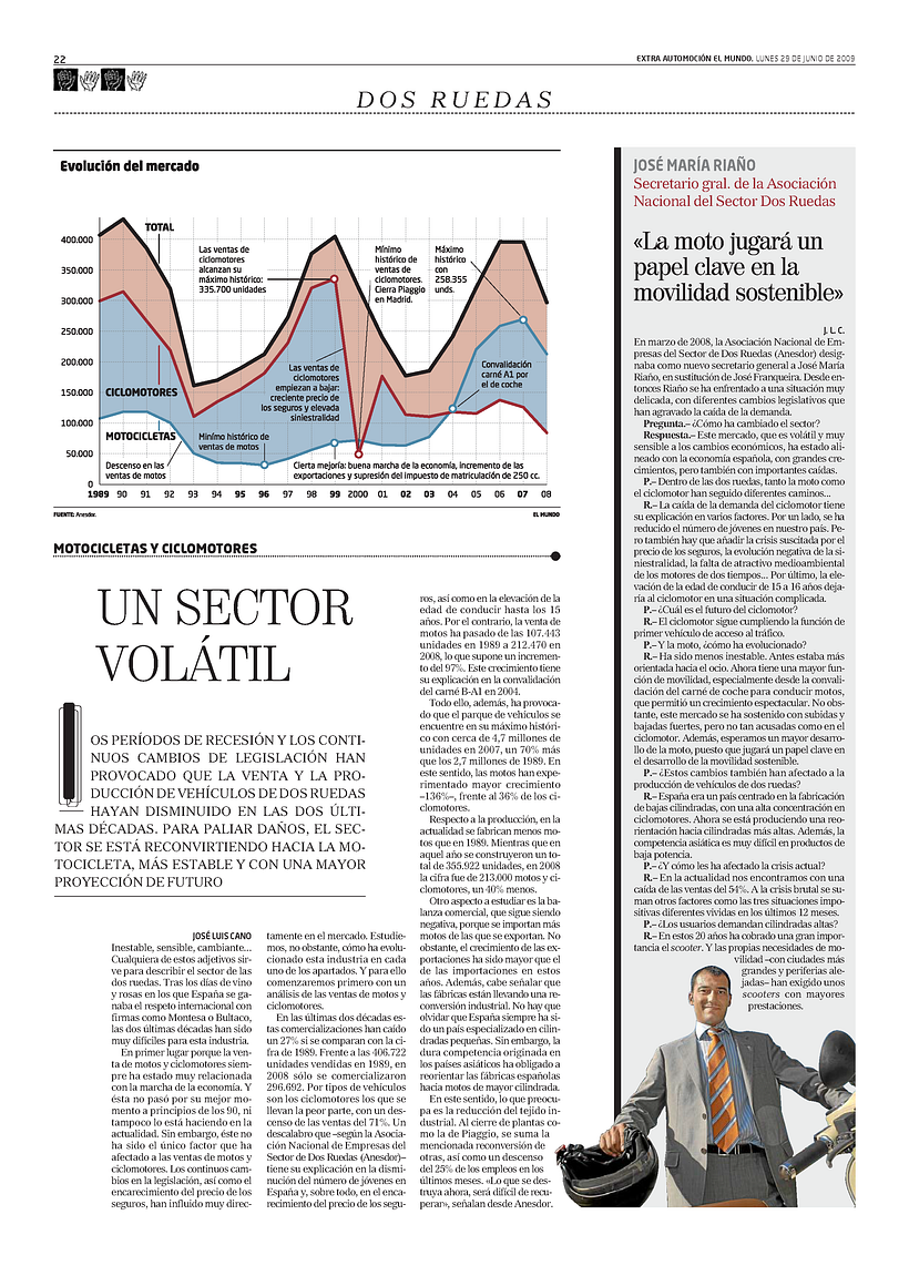El Mundo / 20 Aniversario 9