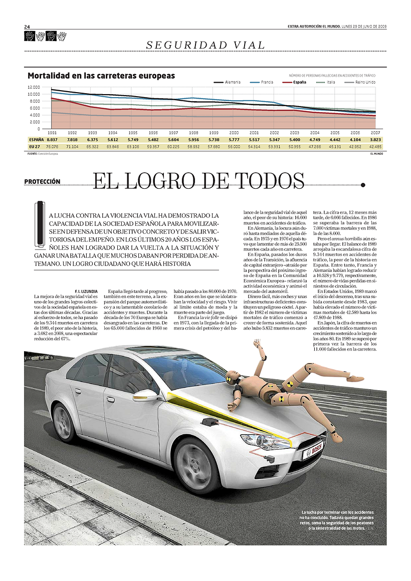 El Mundo / 20 Aniversario 10