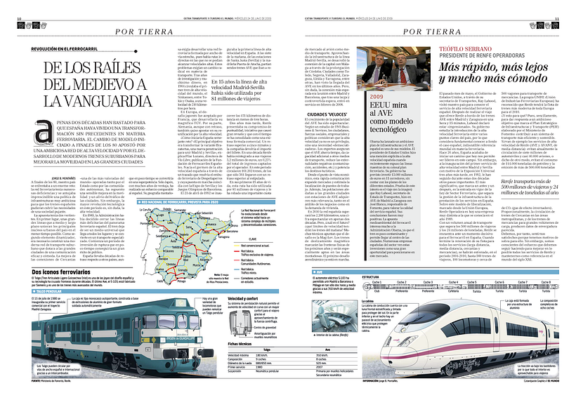 El Mundo / 20 Aniversario 3