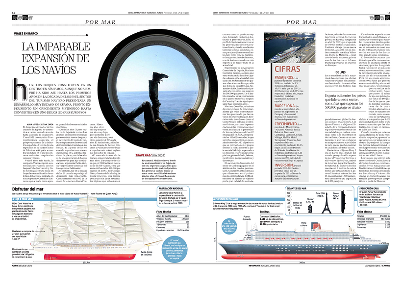 El Mundo / 20 Aniversario 5