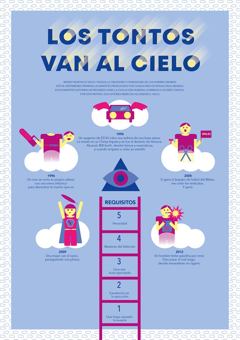 Solo los tontos van al cielo 0