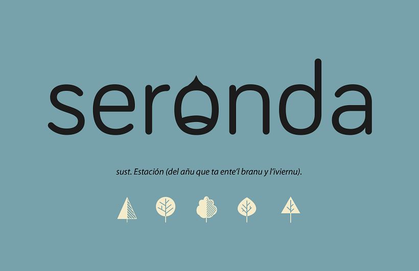 Branding - Seronda 0