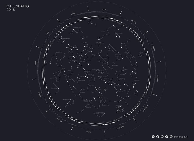 Calendario Estelar  0