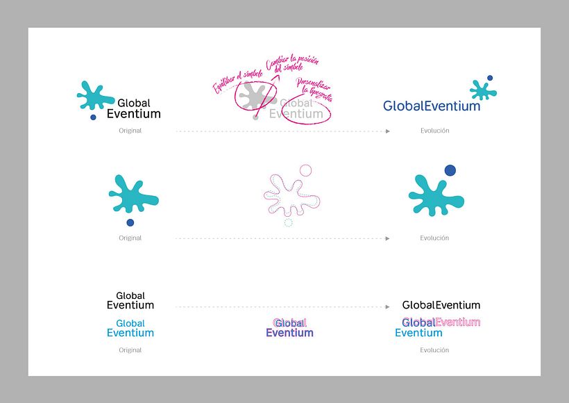 Global Eventium: Restyling y manual de uso -1
