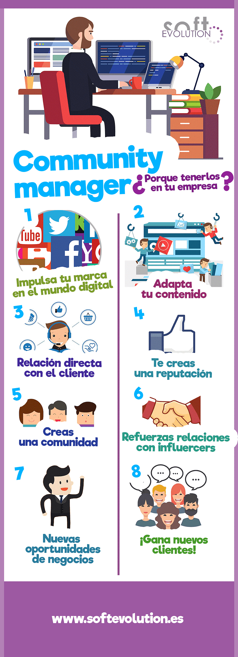 Infografía  -1