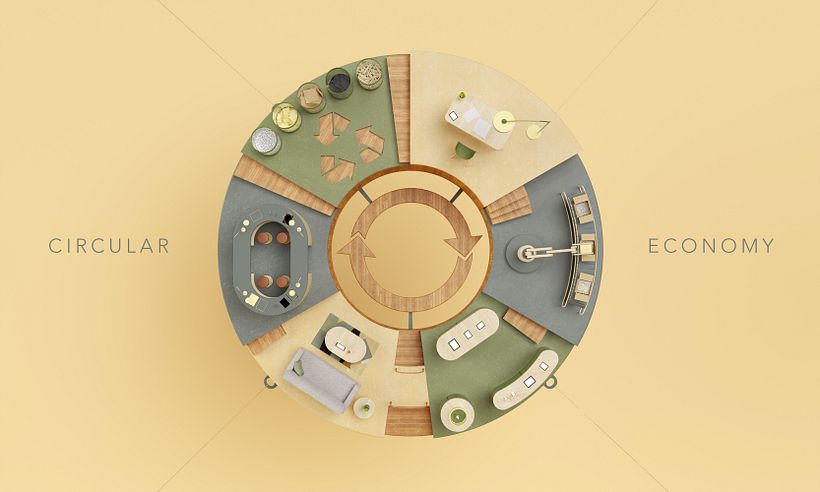 Circular Economy 0