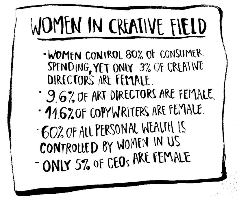 Ladies, Wine & Design: el proyecto de Jessica Walsh para apoyar la creatividad femenina 3