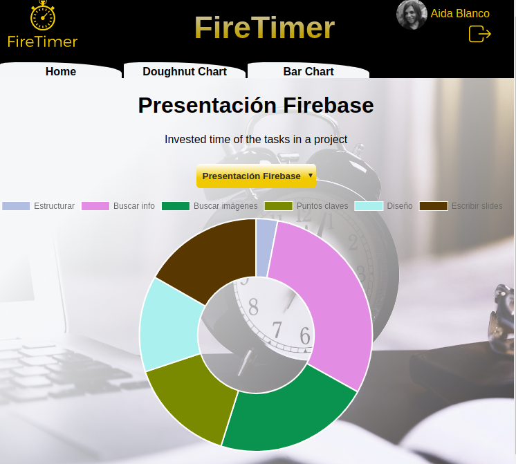 Fire Timer 2